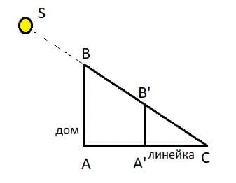 Ответы к сборнику вопросов и задач к учебнику 7-9 класс Перышкина автор Марон, Позойский (8 класс)