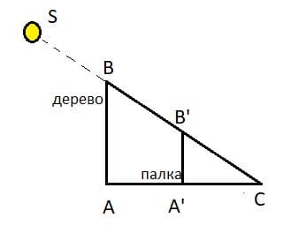 Ответы к сборнику вопросов и задач к учебнику 7-9 класс Перышкина автор Марон, Позойский (8 класс)