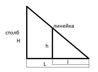 Ответы к сборнику вопросов и задач к учебнику 7-9 класс Перышкина автор Марон, Позойский (8 класс)