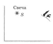 Ответы к сборнику вопросов и задач к учебнику 7-9 класс Перышкина автор Марон, Позойский (8 класс)