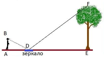 Ответы к сборнику вопросов и задач к учебнику 7-9 класс Перышкина автор Марон, Позойский (8 класс)