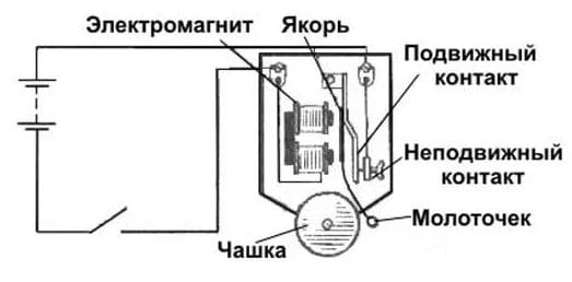 Ответы к сборнику вопросов и задач к учебнику 7-9 класс Перышкина автор Марон, Позойский (9 класс)