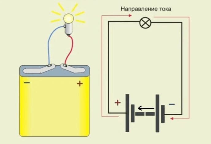 Ответы к сборнику вопросов и задач к учебнику 7-9 класс Перышкина автор Марон, Позойский (8 класс)