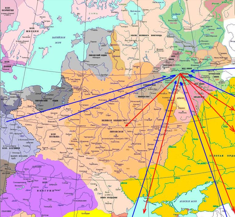 Ответы к учебнику «История России». Арсентьев, Данилов, 6 класс 2 часть (2016 г)