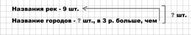 Ответы по математике за 3 класс, к проверочным работам Волкова, Моро