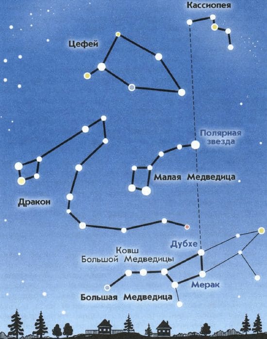 Ответы по Окружающему миру, 1 часть, 3 класс, учебник, Плешаков А.А. ГДЗ