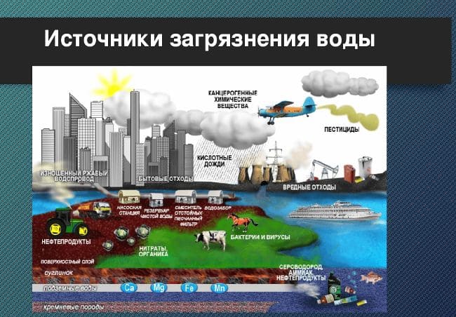 Ответы по Окружающему миру, 1 часть, 3 класс, учебник, Плешаков А.А. ГДЗ