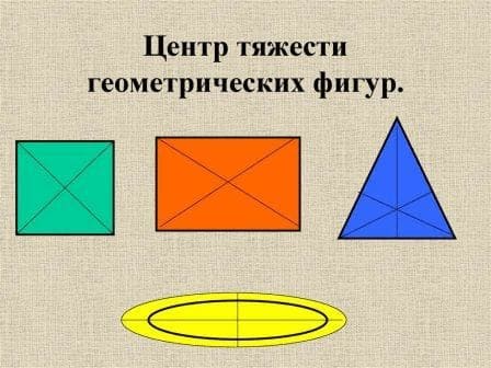 Ответы к сборнику вопросов и задач к учебнику 7-9 класс Перышкина автор Марон, Позойский