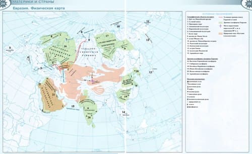 контурные карты по географии 7 класс (Полярная звезда)