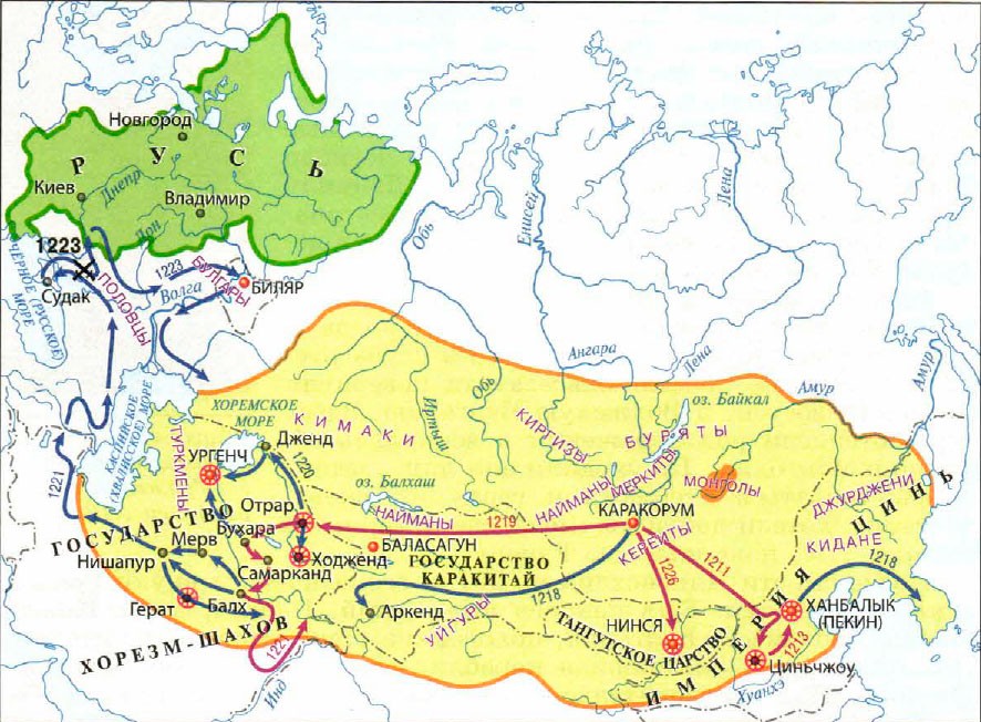 Ответы к учебнику «История России». Арсентьев, Данилов, 6 класс 2 часть (2016 г)