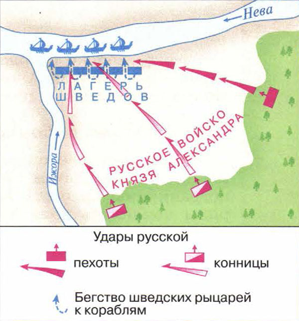 Ответы к учебнику «История России». Арсентьев, Данилов, 6 класс 2 часть (2016 г)