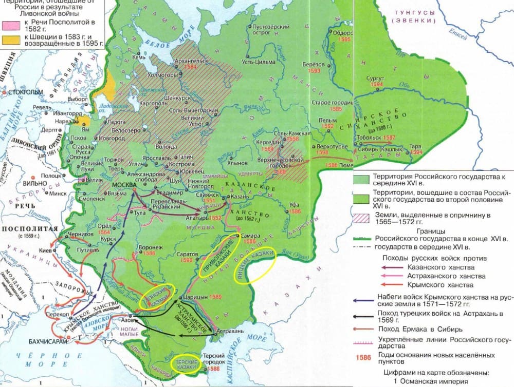 ГДЗ, ответы для учебника по истории России, Данилов 7 класс, 1 часть 2016