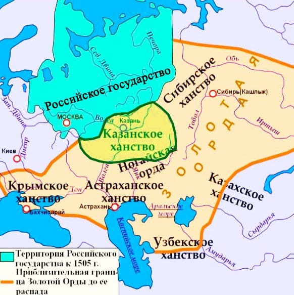 ГДЗ, ответы для учебника по истории России, Данилов 7 класс, 1 часть 2016