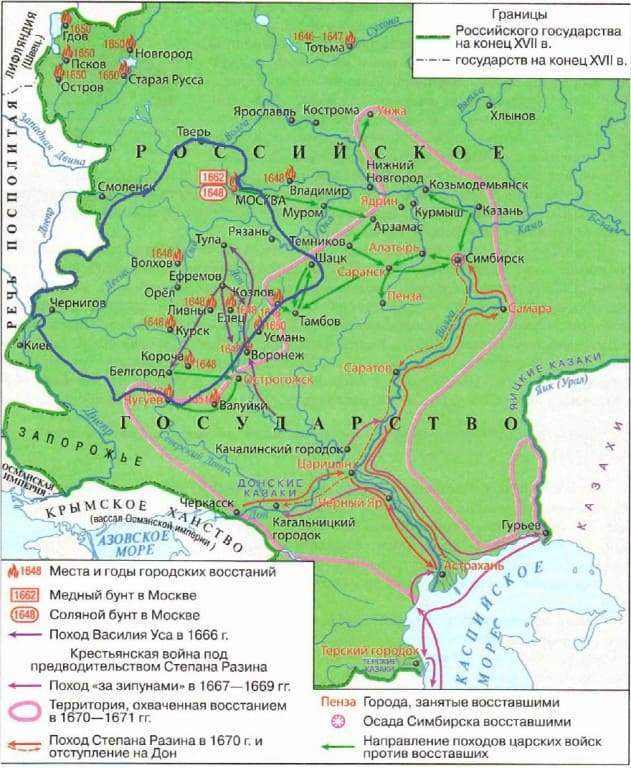 Учебник по истории России. Арсентьев. 7 класс, 2 часть