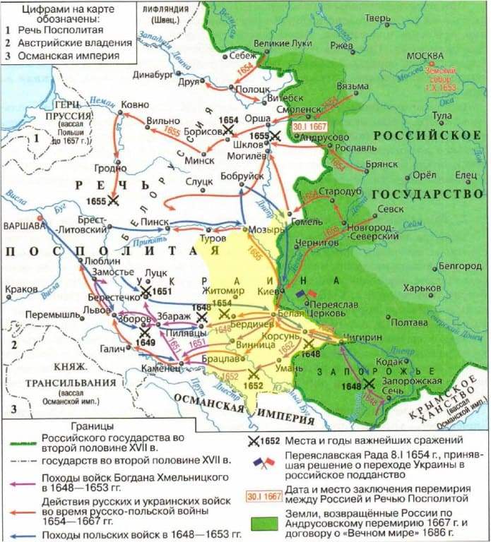 Учебник по истории России. Арсентьев. 7 класс, 2 часть