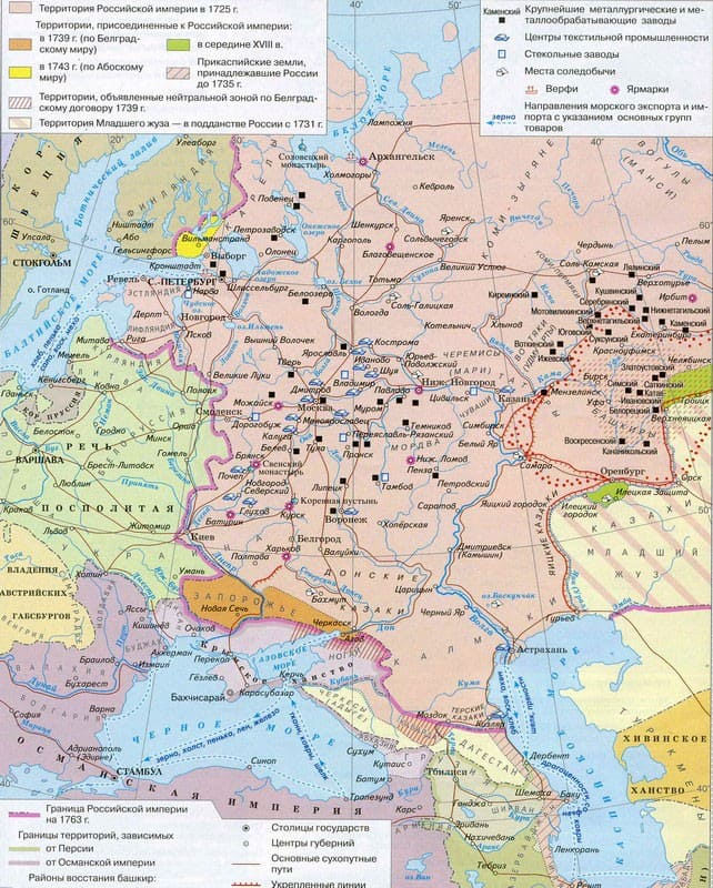 ГДЗ ответы к учебнику «История России». Арсентьев, Данилов, 8 класс. Часть 1