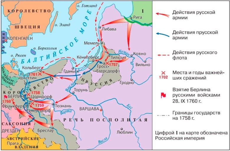 ГДЗ ответы к учебнику «История России». Арсентьев, Данилов, 8 класс. Часть 1