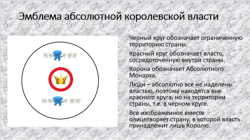 ГДЗ ответы по истории для учебника за 7 класс, Юдовская