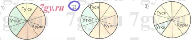 Ответы по математике 4 класс, Дорофеев, 2 часть (Перспектива)(v.2)