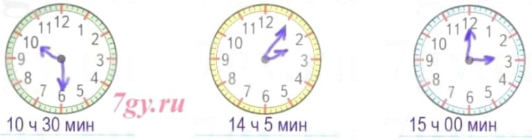 Ответы по математике 4 класс, Дорофеев, 2 часть (Перспектива)(v.2)