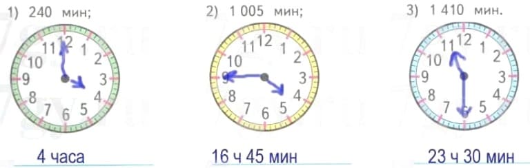 Ответы по математике 4 класс, Дорофеев, 2 часть (Перспектива)(v.2)