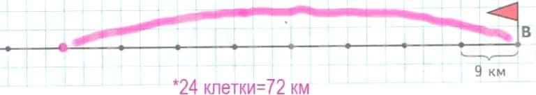 Ответы по математике 4 класс, Дорофеев, 2 часть (Перспектива)(v.2)