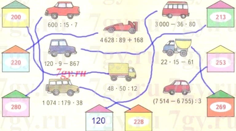 Ответы по математике 4 класс, Дорофеев, 2 часть (Перспектива)(v.2)