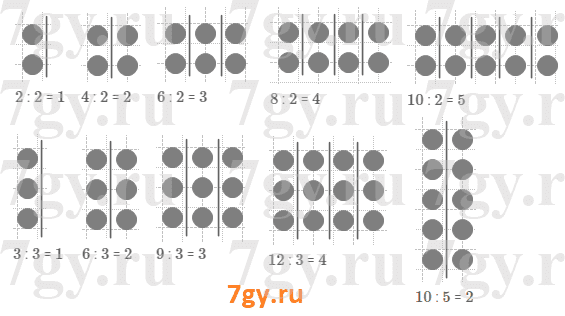 Сделать схематический рисунок 2 2. Схематический рисунок и вычисли 2 2. Сделать схематический рисунок и вычисли. Как сделать схематический рисунок и вычислить. 11. Сделай схематический рисунок и вычисли:.