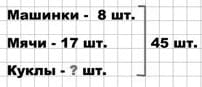 Ответы по математике за 3 класс, к проверочным работам Волкова, Моро