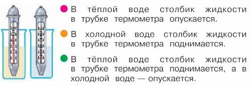 ГДЗ учебник по окружающему миру 2 класс, часть 1. Плешаков (Перспектива)