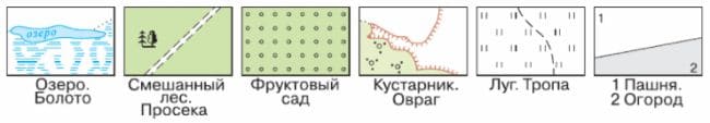 Ответы по Окружающему миру, 1 часть, 3 класс, учебник, Плешаков А.А. ГДЗ