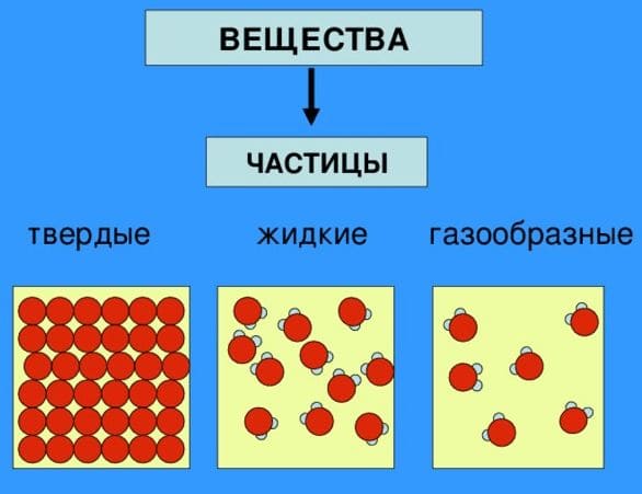 Ответы по Окружающему миру, 1 часть, 3 класс, учебник, Плешаков А.А. ГДЗ