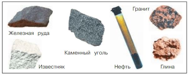 ГДЗ для учебника Окружающий мир 3 класс (часть 2) Плешаков