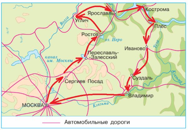 ГДЗ для учебника Окружающий мир 3 класс (часть 2) Плешаков