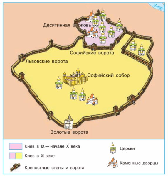 ГДЗ ответы для учебника по окружающему миру 4 класс (часть 2) Плешаков