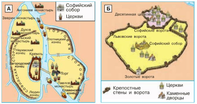 ГДЗ ответы для учебника по окружающему миру 4 класс (часть 2) Плешаков