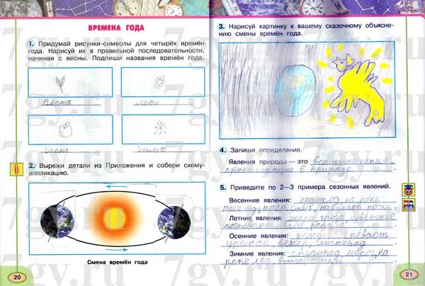 гдз окружающий мир 2 класс