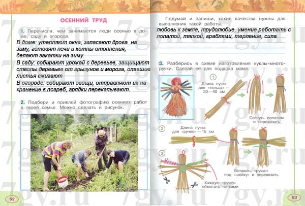 Окружающий мир 2 класс