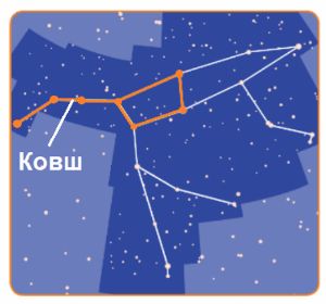 ГДЗ учебник по окружающему миру 2 класс, часть 1. Плешаков (Перспектива)