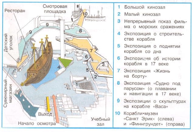 ГДЗ по Окружающему миру, 1 часть, 3 класс, учебник, «Перспектива», Плешаков А.А., Новицая М.Ю.