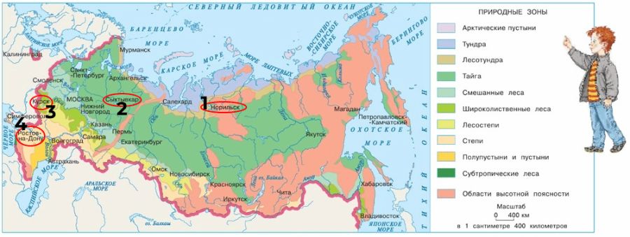 ГДЗ ответы для учебника по окружающему миру 4 класс Плешаков, Перспектива