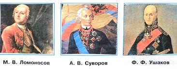 ГДЗ Окружающий мир 4 класс. Рабочая тетрадь 2 часть. Плешаков, Новицкая. Ответы на задания, решебник