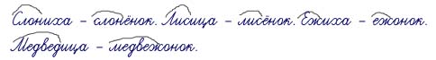 ГДЗ Русский язык 2 класс. Учебник 2 часть. Климанова, Бабушкина. Ответы на задания