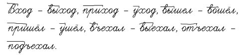 ГДЗ Русский язык 3 класс. Учебник 1 часть. Климанова, Бабушкина. Ответы на задания